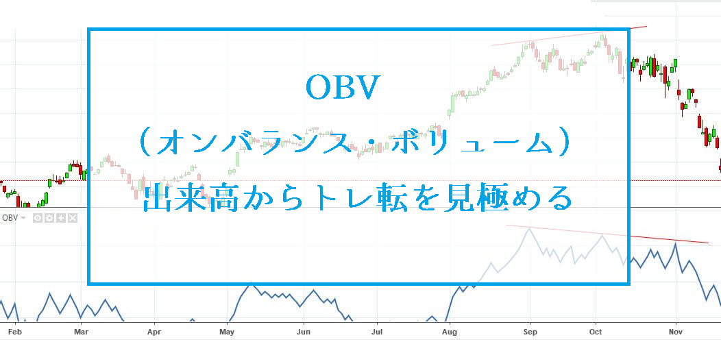 OBV（オンバランス・ボリューム）インジケーターで出来高からトレンド転換を見極めるFXトレード法