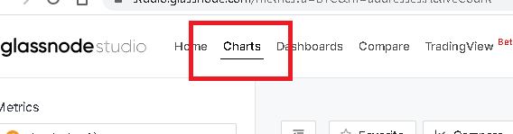 glassnode-charts